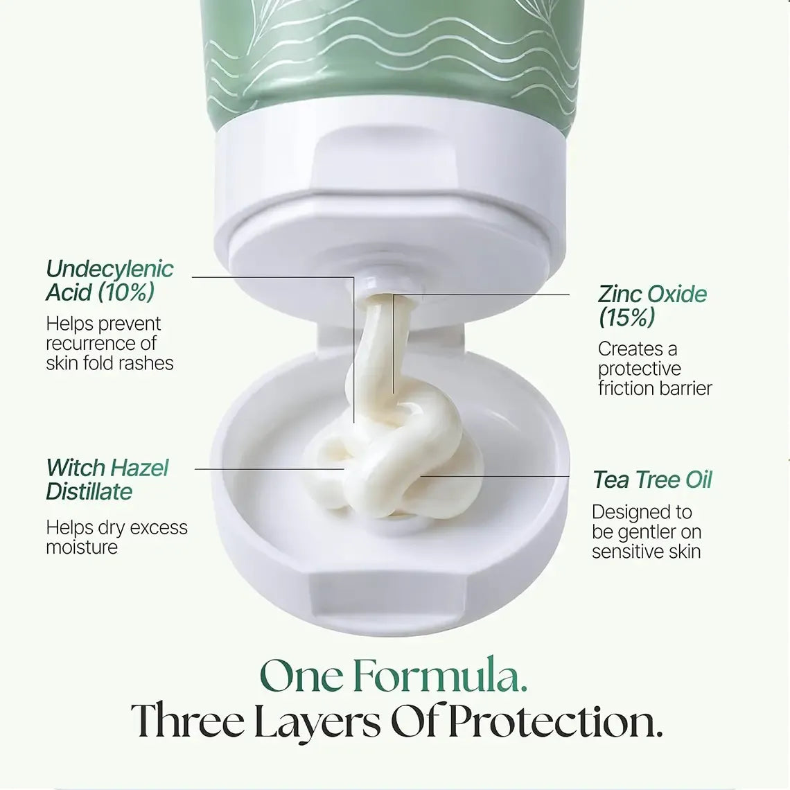 Intertrigo Relief Cream